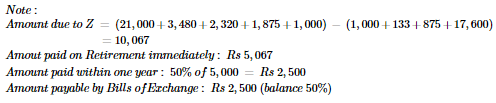 Retirement/Death of a Partner (Part - 2) | Accountancy Class 12 - Commerce