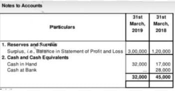 Cash Flow Statement (Part - 3) | Accountancy Class 12 - Commerce
