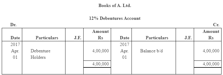 NCERT Solution (Part - 4) - Issue and Redemption of Debentures | Additional Study Material for Commerce