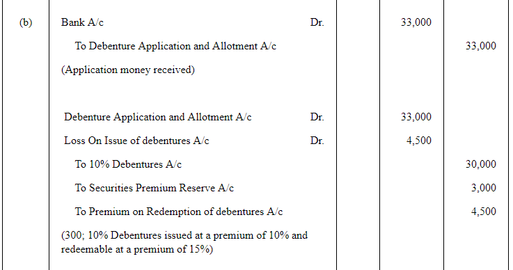 Issue of Debentures ( Part - 3) | Accountancy Class 12 - Commerce