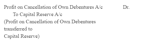 NCERT Solution (Part - 3) - Issue and Redemption of Debentures | Additional Study Material for Commerce