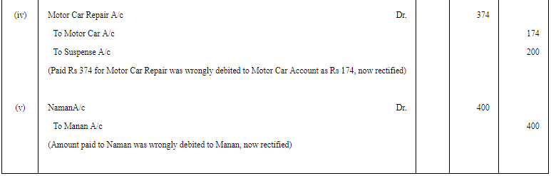 Rectification of Errors - (Part -8) | Accountancy Class 11 - Commerce