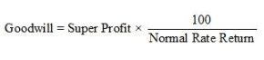 Reconstitution of a Partnership Firm – Admission of a Partner NCERT Solutions | Accountancy Class 12 - Commerce