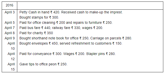 Book of Original Entry - Cash Book (Part - 2) - Commerce