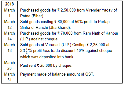 Accounting for Goods & Service Tax GST) - Commerce