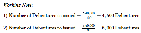 Issue of Debentures ( Part - 2) | Accountancy Class 12 - Commerce