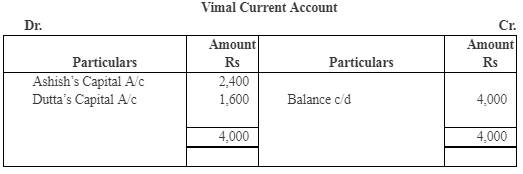 NCERT Solutions (Part - 3) - Admission of a Partner | Additional Study Material for Commerce