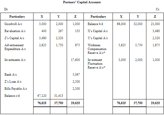 Retirement/Death of a Partner (Part - 2) | Accountancy Class 12 - Commerce