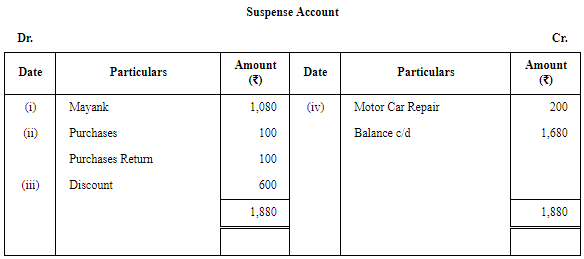 Rectification of Errors - (Part -8) | Accountancy Class 11 - Commerce
