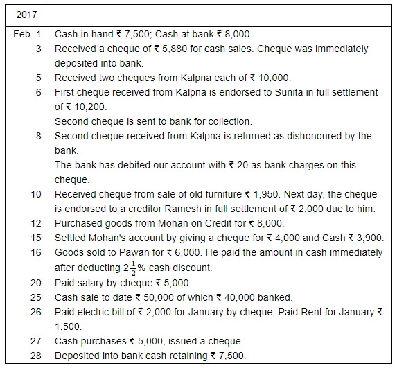 Book of Original Entry - Cash Book (Part - 2) - Commerce
