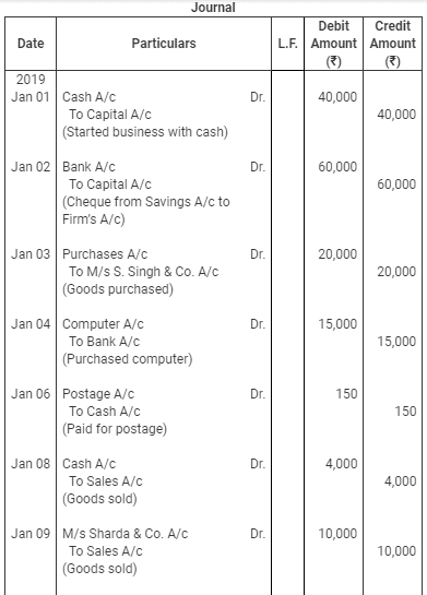Journal | Accountancy Class 11 - Commerce