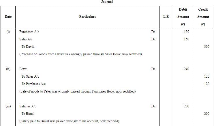 Rectification of Errors - (Part - 5) | Accountancy Class 11 - Commerce