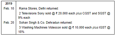 Special Purpose Books II- Other Book(Part-1) | Accountancy Class 11 - Commerce
