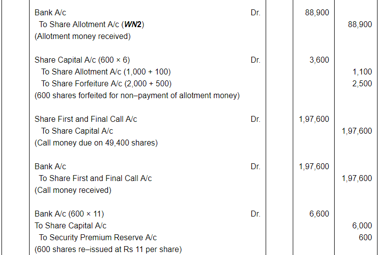 Accounting for Share Capital (Part - 5) | Accountancy Class 12 - Commerce