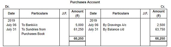 Special Purpose Books II- Other Books(Part-3) | TS Grewal Solutions - Class 11 Accountancy - Commerce