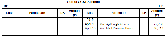 Special Purpose Books II- Other Book(Part-1) | Accountancy Class 11 - Commerce