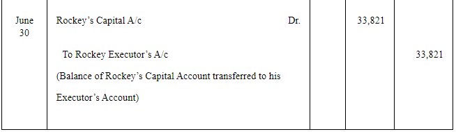 NCERT Solution: Reconstitution of a Partnership Firm – Retirement/Death of a Partner | Accountancy Class 12 - Commerce