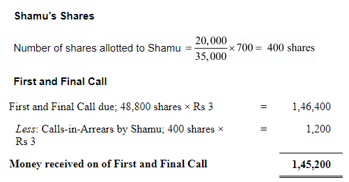 Accounting for Share Capital (Part - 5) | Accountancy Class 12 - Commerce