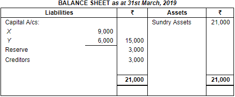 Retirement/Death of a Partner (Part - 4) | Accountancy Class 12 - Commerce