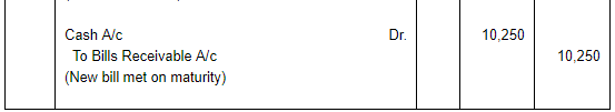 Accounting for Bills of Exchange (Part - 6) | Accountancy Class 11 - Commerce