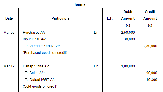 Accounting for Goods & Service Tax GST) - Commerce