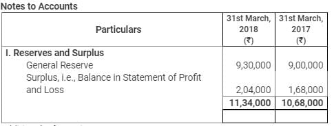 Cash Flow Statement (Part - 3) | Accountancy Class 12 - Commerce