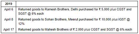 Special Purpose Books II- Other Book(Part-1) | Accountancy Class 11 - Commerce
