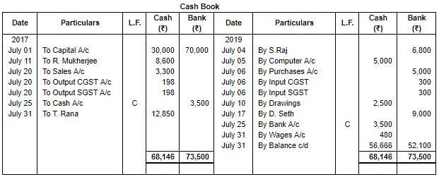 Special Purpose Books II- Other Books(Part-3) | TS Grewal Solutions - Class 11 Accountancy - Commerce