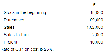 Accounting from Incomplete Records (Part - 4) - Commerce