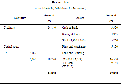 Retirement/Death of a Partner (Part - 2) | Accountancy Class 12 - Commerce