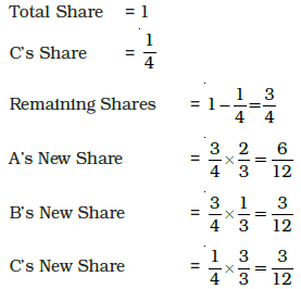 Reconstitution of a Partnership Firm: Admission of a Partner Chapter Notes | Accountancy Class 12 - Commerce