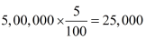NCERT Solution (Part - 4) - Issue and Redemption of Debentures | Additional Study Material for Commerce
