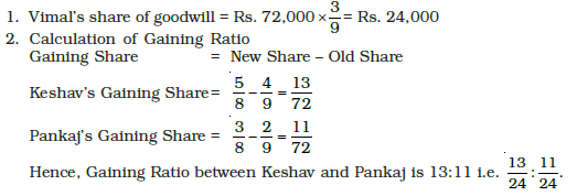 Reconstitution of a Partnership Firm : Retirement/Death of a Partner Chapter Notes | Accountancy Class 12 - Commerce