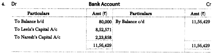 Worksheet Solutions: Reconstitution of a Partnership Firm : Retirement/Death of a Partner- 2 | Accountancy Class 12 - Commerce