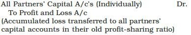 Reconstitution of a Partnership Firm : Retirement/Death of a Partner Chapter Notes | Accountancy Class 12 - Commerce