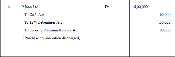 Issue of Debentures ( Part - 2) | Accountancy Class 12 - Commerce