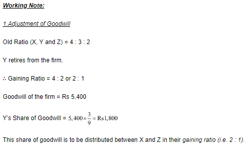 Retirement/Death of a Partner (Part - 2) | Accountancy Class 12 - Commerce