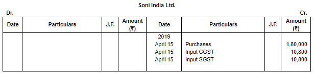 Special Purpose Books II- Other Book(Part-1) | Accountancy Class 11 - Commerce