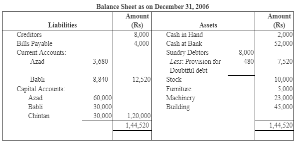 NCERT Solutions (Part - 3) - Admission of a Partner | Additional Study Material for Commerce