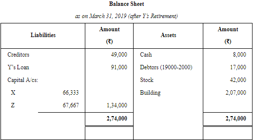 Retirement/Death of a Partner (Part - 2) | Accountancy Class 12 - Commerce