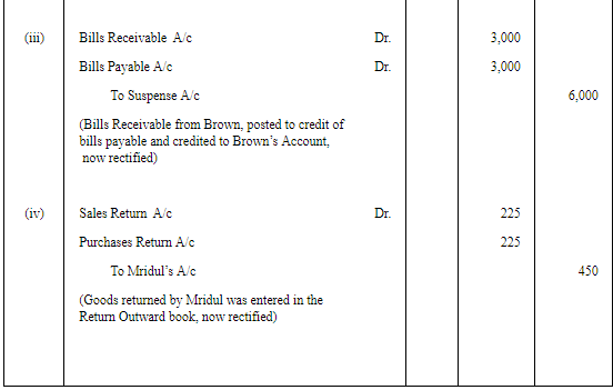 Rectification of Errors - (Part - 7 ) | Accountancy Class 11 - Commerce