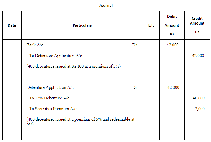 Issue of Debentures ( Part - 3) | Accountancy Class 12 - Commerce