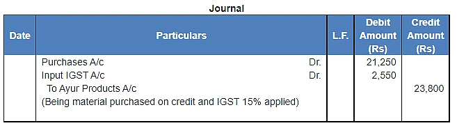 Journal | Accountancy Class 11 - Commerce