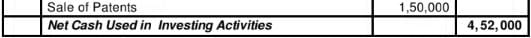 Cash Flow Statement (Part - 2) | Accountancy Class 12 - Commerce