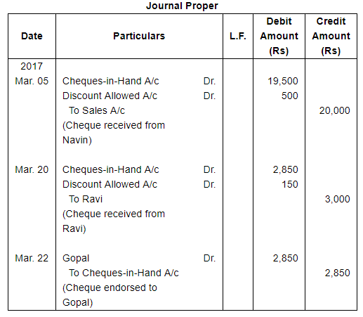 Book of Original Entry - Cash Book (Part - 2) - Commerce