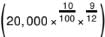 Cash Flow Statement (Part - 2) | Accountancy Class 12 - Commerce