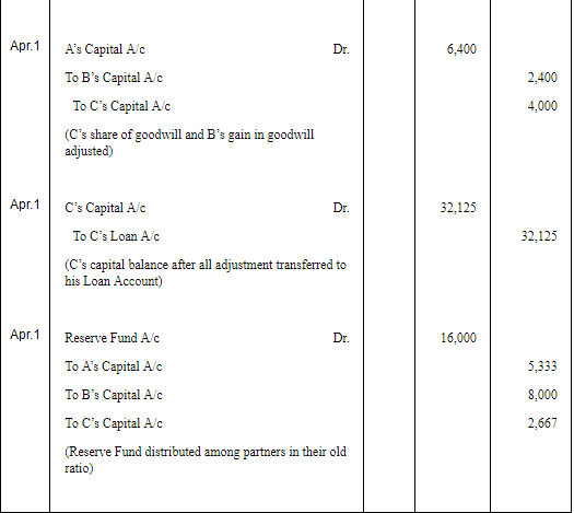 Retirement/Death of a Partner (Part - 2) | Accountancy Class 12 - Commerce