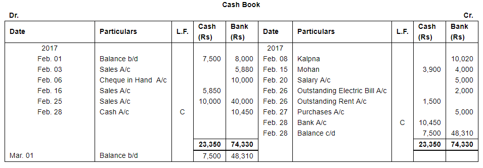 Book of Original Entry - Cash Book (Part - 2) - Commerce