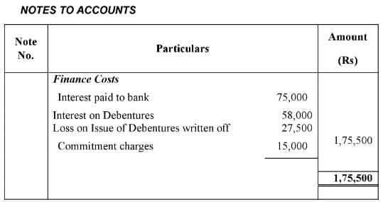 Financial Statements of a Company (Part - 2) | Accountancy Class 12 - Commerce