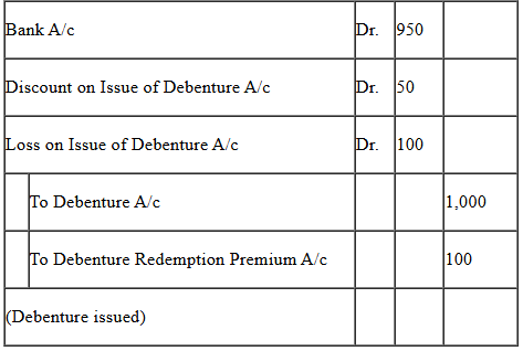 NCERT Solution: Issue and Redemption of Debentures- 1 | Accountancy Class 12 - Commerce